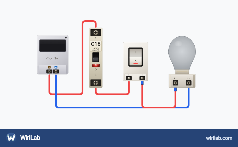 Schéma WiriLab exporté : éclairage simple avec bandeau wirilab.com